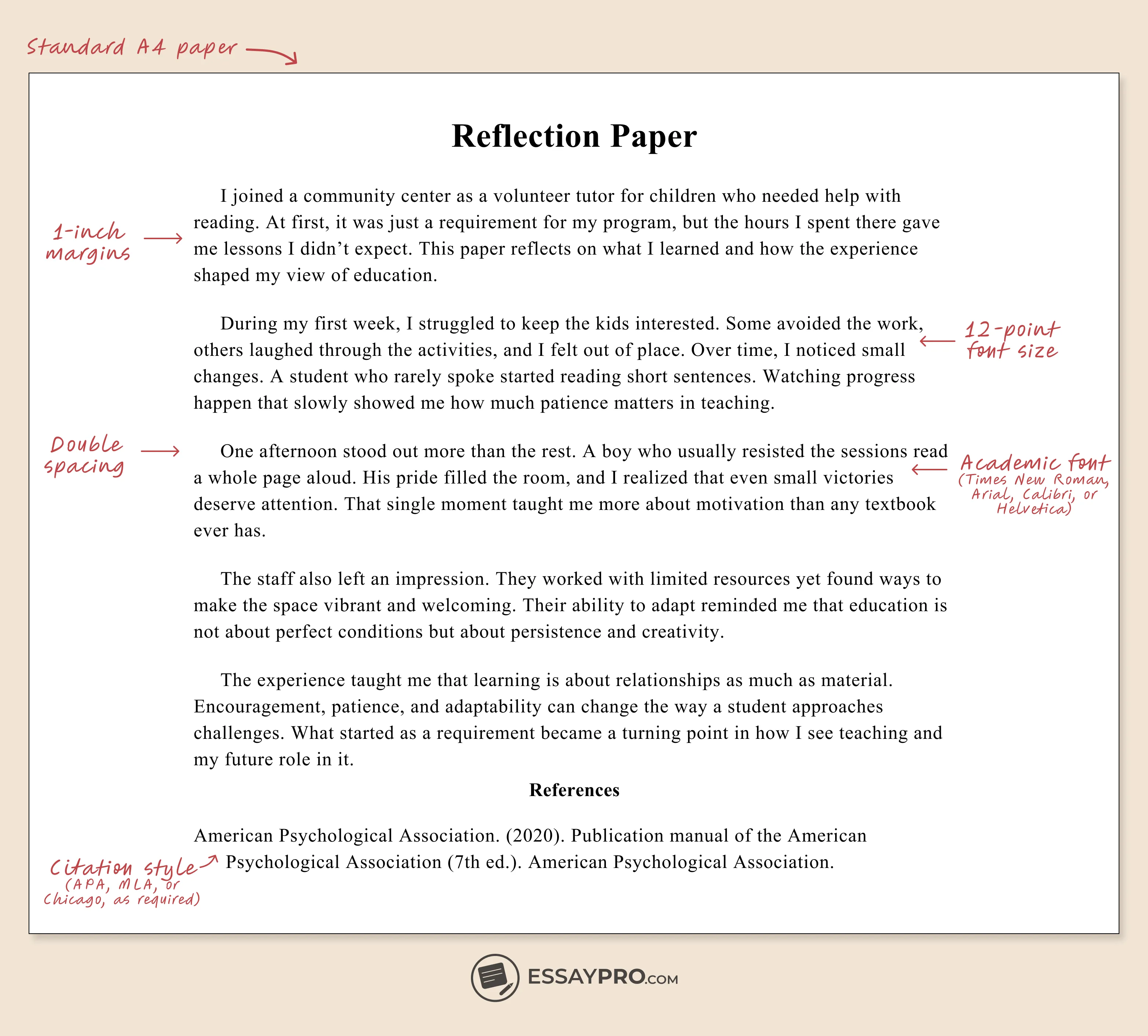 Reflection Paper Format